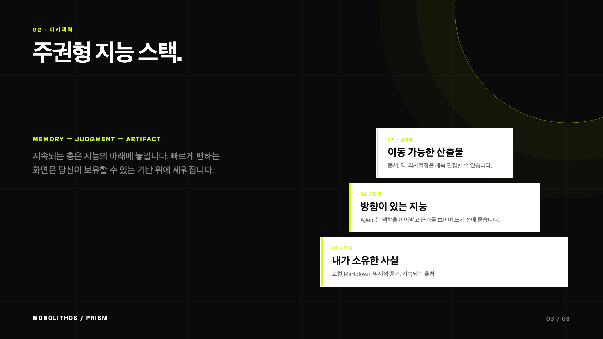 Prism으로 렌더링한 ‘주권적 작업’ 아키텍처